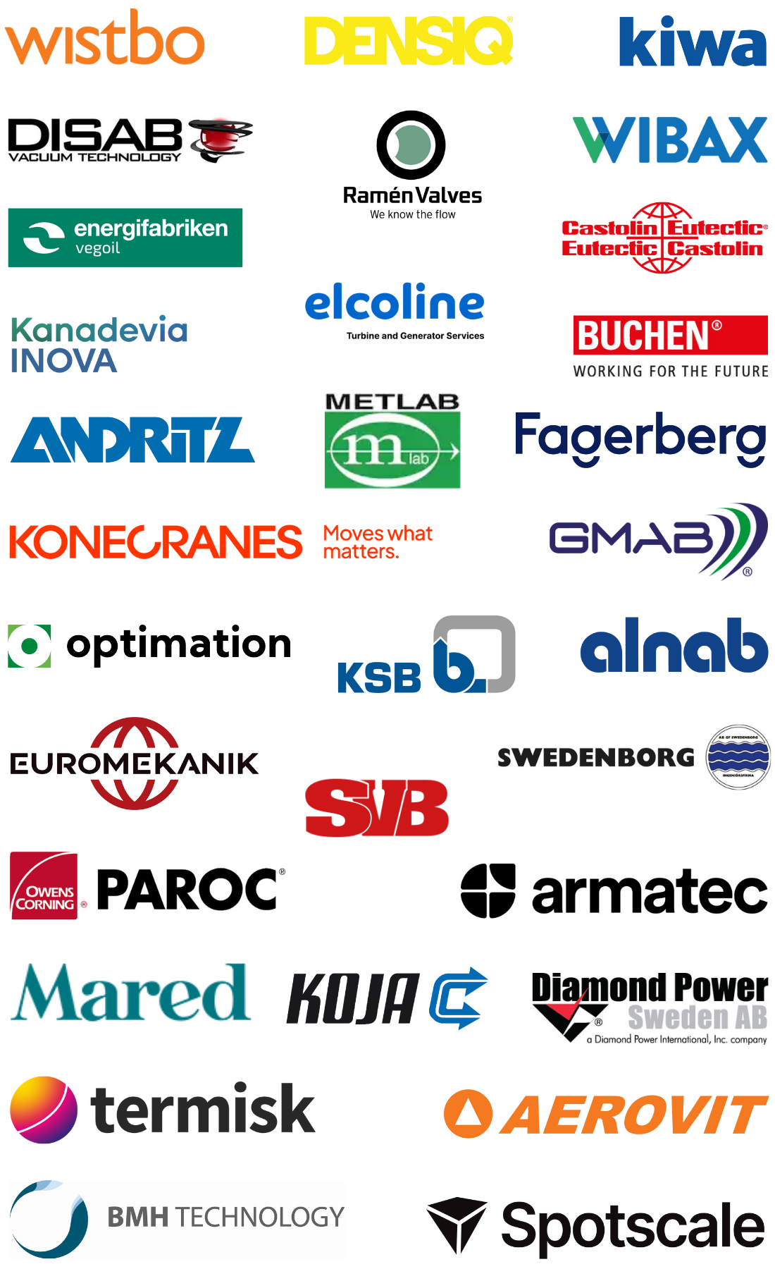 Kraftvärmedagarna_mässa_värmeverk