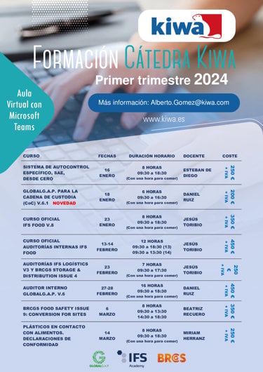 Cursos-1&ordm;-trimestre-Catedra-K-2024 ok.jpeg
