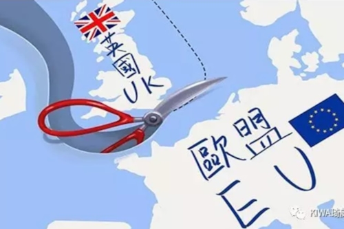 Kiwa中国-EU 地图