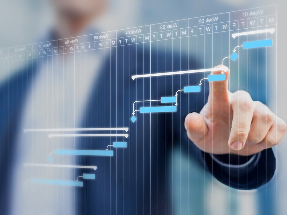 Groei in kwaliteitssysteem