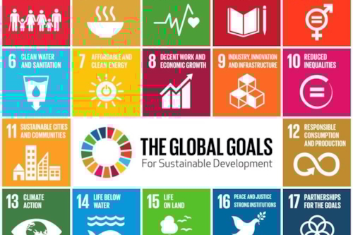 UN - The Global Goals For Sustainable Development