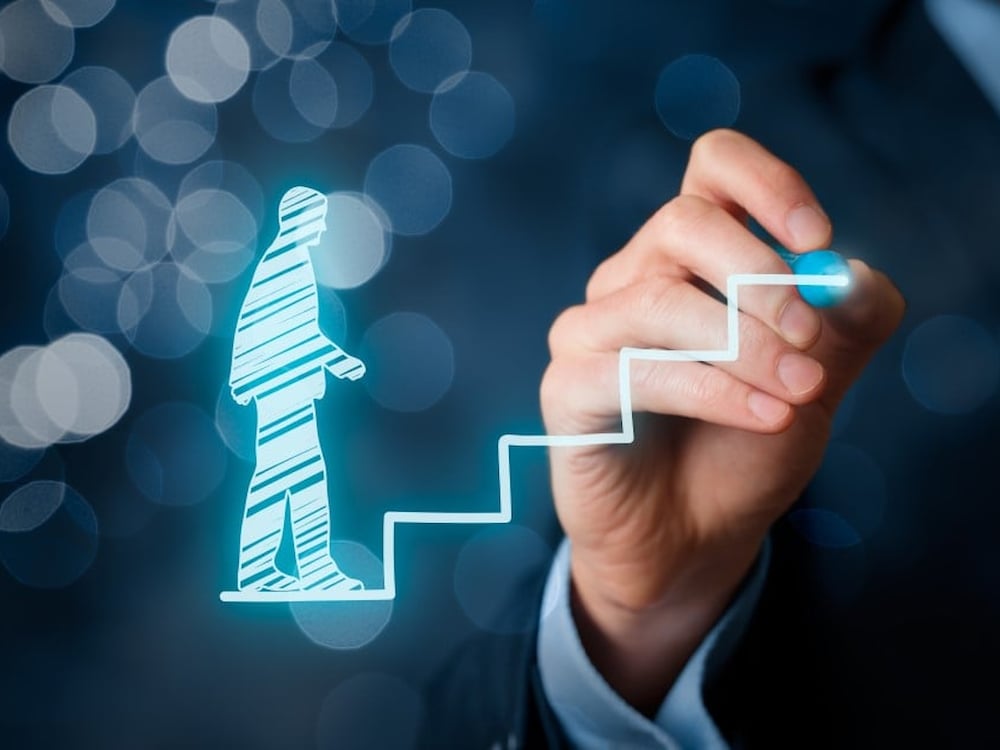 Persoonscertificering