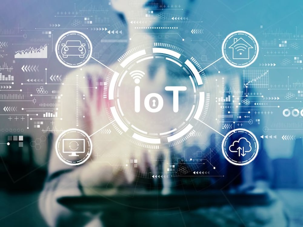 IoT - RED