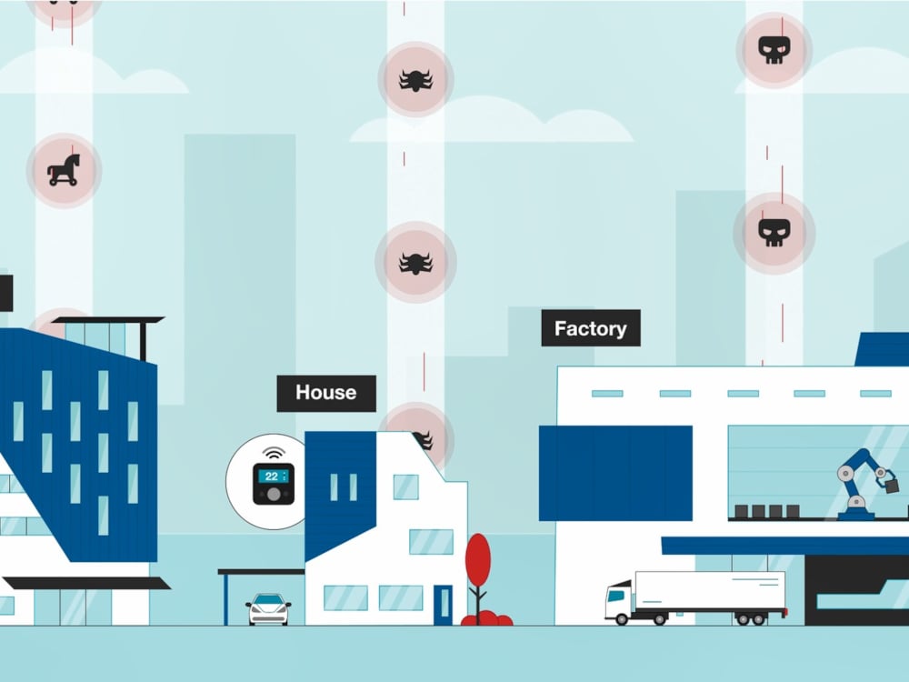Illustration cyber attack on factory