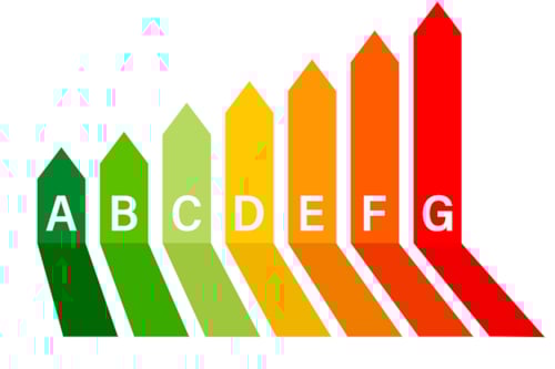 Energiklasser A-G i olika färger för energideklarationer.
