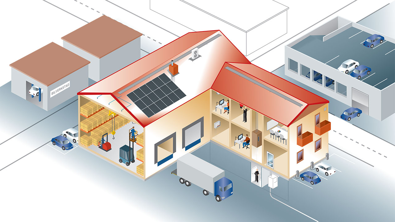 Illustration av en fastighet med en verkstad och intilliggande garage.