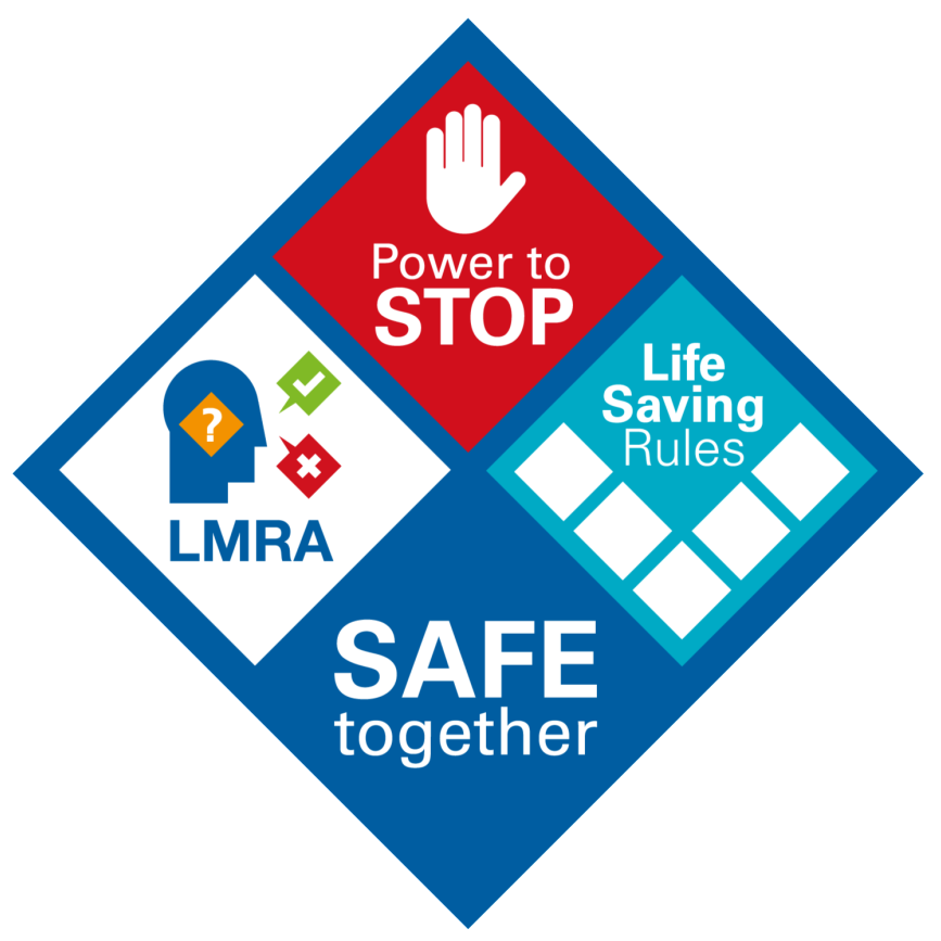 Symbol för Kiwas globala ramverk för säkerhetskultur